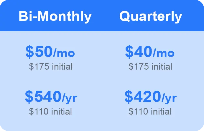 Total Pest Control Pricing 3k sf homes